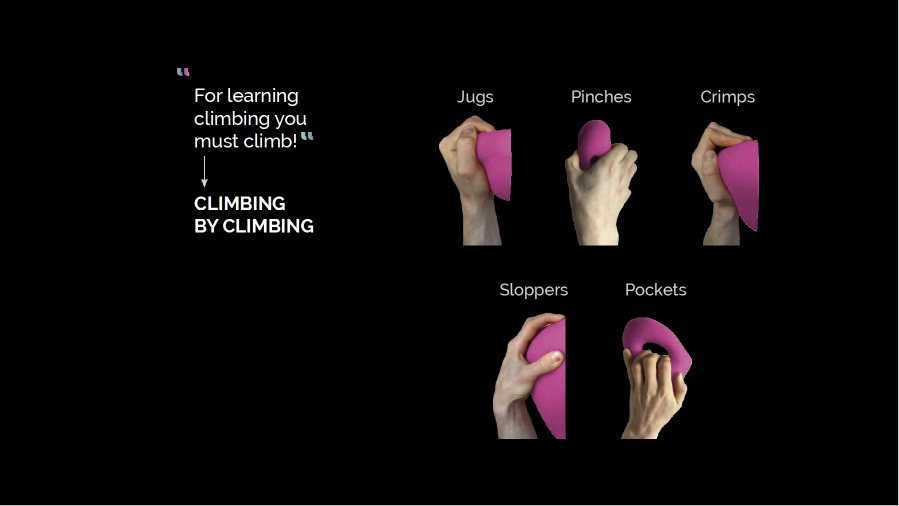 ABC — criteri di design