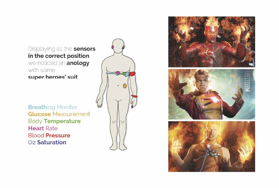 Redstorm — Concept super-hero suit